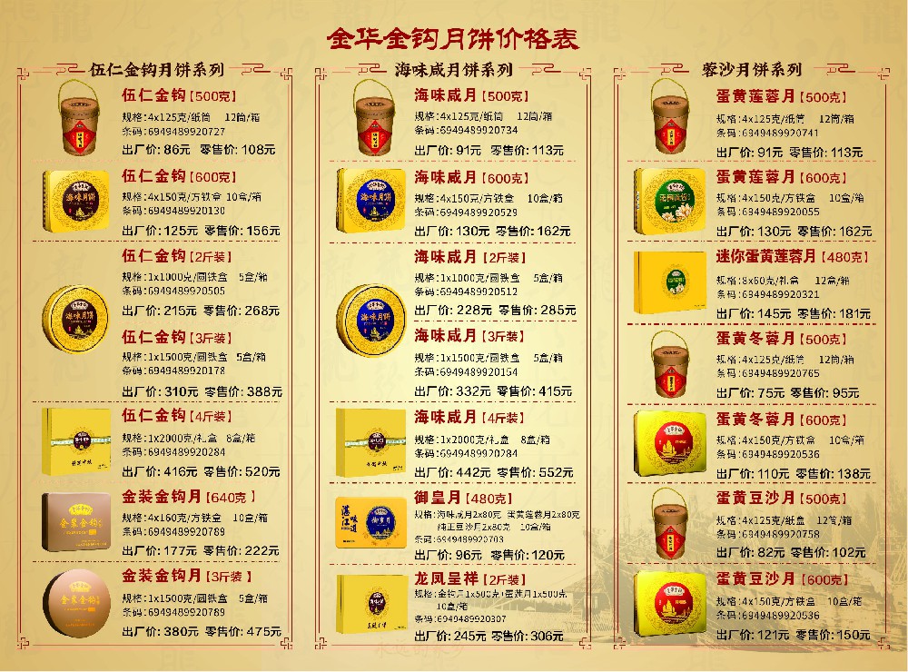 2024年中秋月饼价格表